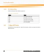 Preview for 36 page of Emerson RTM-ATCA-F125 Installation And Use Instruction