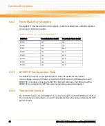 Preview for 40 page of Emerson RTM-ATCA-F125 Installation And Use Instruction