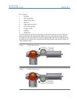 Preview for 10 page of Emerson RTS FQ Operating Manual