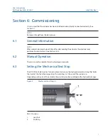 Preview for 14 page of Emerson RTS FQ Operating Manual