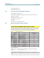 Preview for 18 page of Emerson RTS FQ Operating Manual