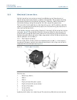 Preview for 27 page of Emerson RTS FQ Operating Manual