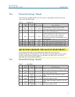 Предварительный просмотр 50 страницы Emerson RTS FQ Operating Manual