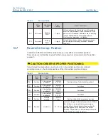 Предварительный просмотр 52 страницы Emerson RTS FQ Operating Manual