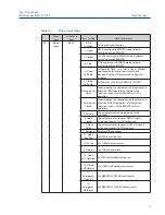 Предварительный просмотр 54 страницы Emerson RTS FQ Operating Manual