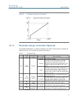 Preview for 64 page of Emerson RTS FQ Operating Manual