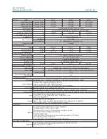 Preview for 78 page of Emerson RTS FQ Operating Manual