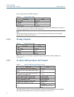 Preview for 83 page of Emerson RTS FQ Operating Manual