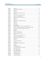 Preview for 86 page of Emerson RTS FQ Operating Manual