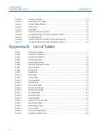 Preview for 87 page of Emerson RTS FQ Operating Manual