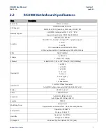 Предварительный просмотр 10 страницы Emerson RXi HMI User Manual