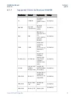 Предварительный просмотр 33 страницы Emerson RXi HMI User Manual