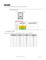 Preview for 7 page of Emerson RXi Web Panel Quick Start Manual