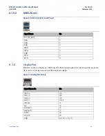 Preview for 29 page of Emerson RXi2-BP Hardware Reference Manual