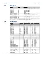 Preview for 34 page of Emerson RXi2-BP Hardware Reference Manual