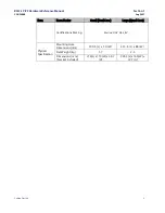 Preview for 7 page of Emerson RXi2 - LP Hardware Reference Manual