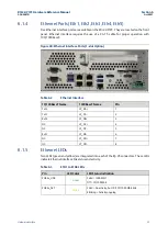 Preview for 40 page of Emerson RXi2-UP Hardware Reference Manual