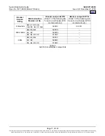 Preview for 77 page of Emerson SAG581126000 System Application Manual