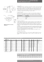 Предварительный просмотр 11 страницы Emerson SAPAG 8400 Series Installation And Maintenance  Instruction