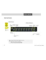 Предварительный просмотр 14 страницы Emerson SC8165 User Manual