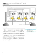 Предварительный просмотр 7 страницы Emerson Sempell PSRV VS99 Manual