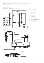 Предварительный просмотр 18 страницы Emerson Sempell series Operating Instructions Manual