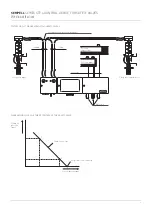 Предварительный просмотр 19 страницы Emerson Sempell series Operating Instructions Manual