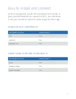 Preview for 3 page of Emerson Sensi ST75 Installation Manual