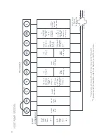 Preview for 8 page of Emerson Sensi ST75 Installation Manual