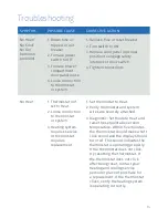 Preview for 14 page of Emerson Sensi ST75 Installation Manual