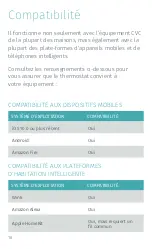 Preview for 16 page of Emerson Sensi Touch Wi-Fi Thermostat Installation Manual