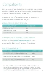 Preview for 7 page of Emerson Sensi Touch Installation Manual