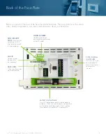 Предварительный просмотр 8 страницы Emerson Sensi UP500W Manual Operation