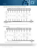 Предварительный просмотр 13 страницы Emerson Sensi Installation Manual