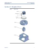 Preview for 5 page of Emerson SH Series Installation Instructions Manual