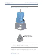 Preview for 11 page of Emerson SH Series Installation Instructions Manual