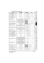 Preview for 19 page of Emerson SI-DeviceNet User Manual