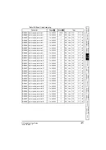Preview for 21 page of Emerson SI-DeviceNet User Manual