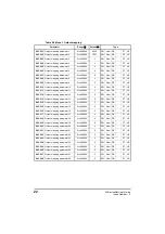 Preview for 22 page of Emerson SI-DeviceNet User Manual