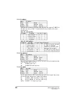 Preview for 66 page of Emerson SI-DeviceNet User Manual