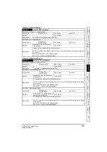 Preview for 31 page of Emerson SI-EtherCAT User Manual