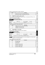 Preview for 49 page of Emerson SI-EtherCAT User Manual