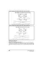 Preview for 66 page of Emerson SI-EtherCAT User Manual