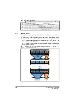 Предварительный просмотр 16 страницы Emerson SI-PROFINET RT 0478-0125-02 User Manual