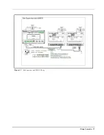 Preview for 35 page of Emerson Site Supervisor User Manual