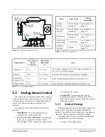 Preview for 58 page of Emerson Site Supervisor User Manual