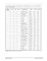 Preview for 80 page of Emerson Site Supervisor User Manual