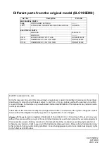 Preview for 2 page of Emerson SLC195EM8 Service Manual