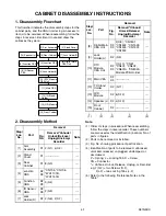 Preview for 15 page of Emerson SLC195EM8 Service Manual