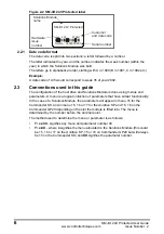 Предварительный просмотр 6 страницы Emerson SM-I/O 24V Protected User Manual